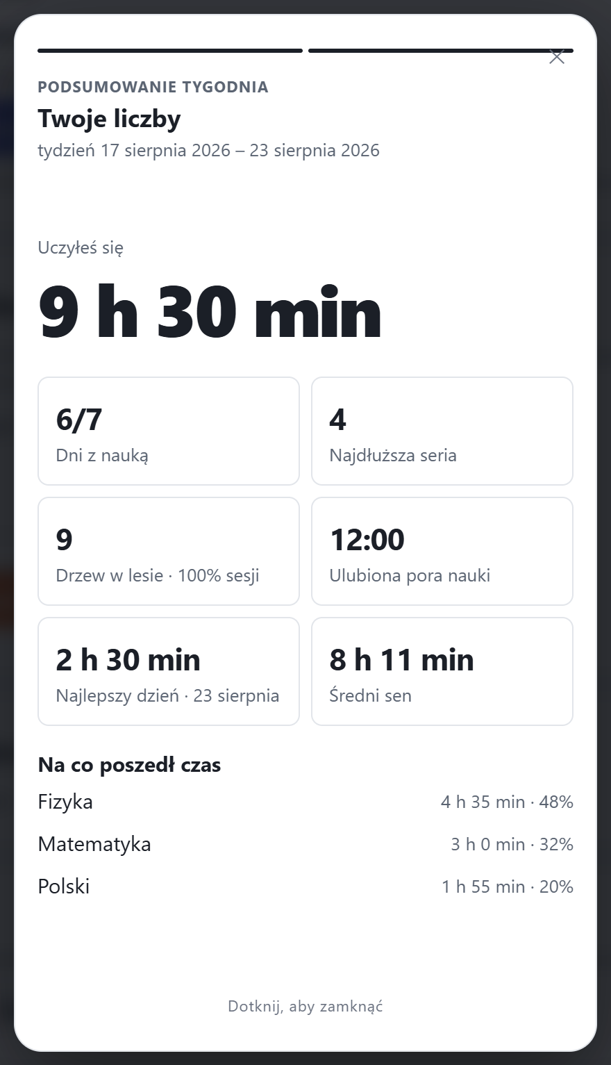 Plansza Twoje liczby: suma nauki, dni z nauką, najdłuższa seria, drzewa, ulubiona pora, najlepszy dzień, średni sen i podział czasu na przedmioty